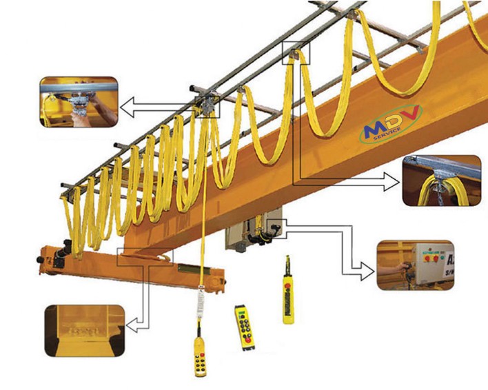 Manutencao em gruas, pontes rolantes e talhas
